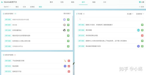 產(chǎn)品研發(fā)項目進度管理軟件 工具 有哪些推薦