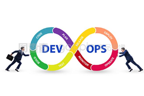 devOps軟件開發它的概念。